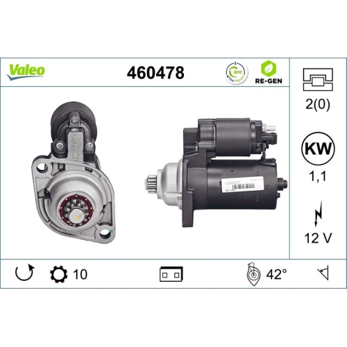 VALEO Starter VALEO RE-GEN AT