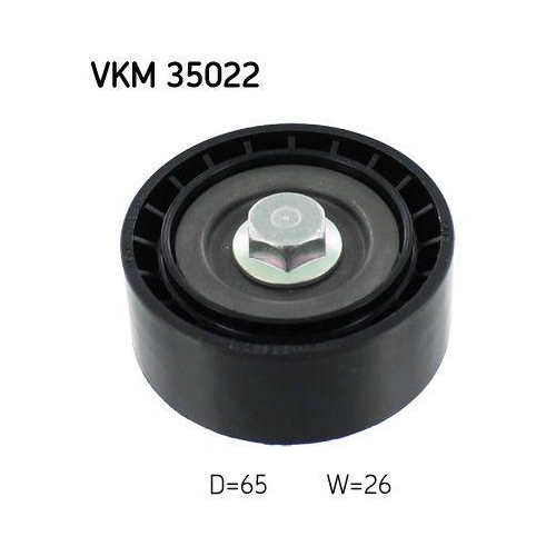 SKF Umlenk-/F&uuml;hrungsrolle, Keilrippenriemen