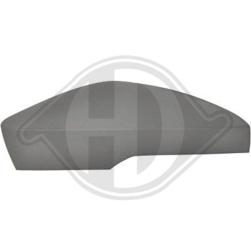 DIEDERICHS Abdeckung, Au&szlig;enspiegel