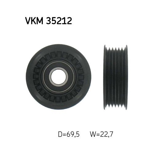 SKF Umlenk-/Führungsrolle, Keilrippenriemen