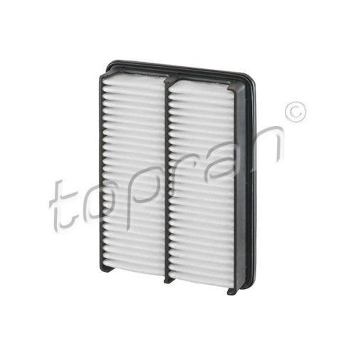TOPRAN Luftfilter