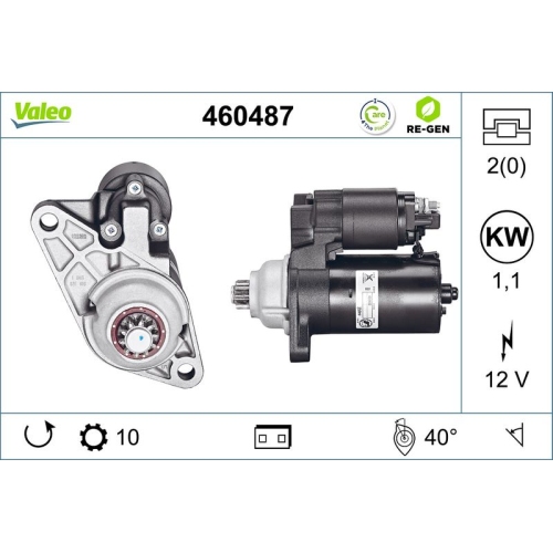 VALEO Starter VALEO RE-GEN AT