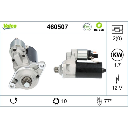 VALEO Starter VALEO RE-GEN AT