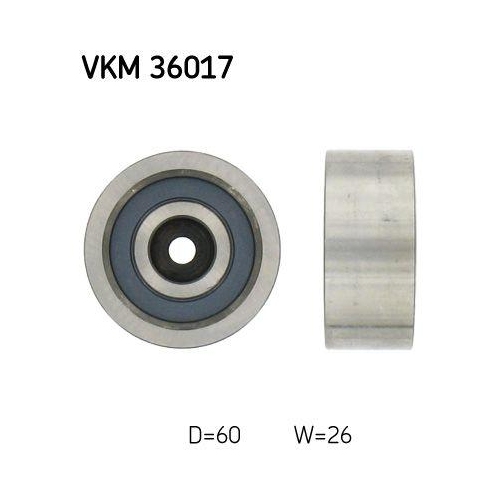 SKF Umlenk-/F&uuml;hrungsrolle, Keilrippenriemen