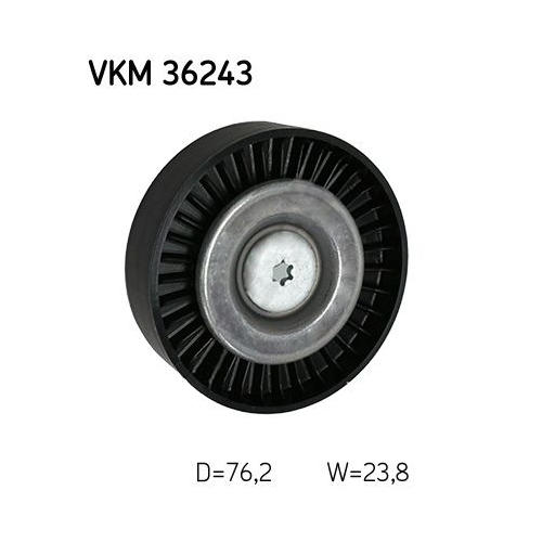 SKF Umlenk-/Führungsrolle, Keilrippenriemen