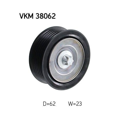 SKF Umlenk-/F&uuml;hrungsrolle, Keilrippenriemen