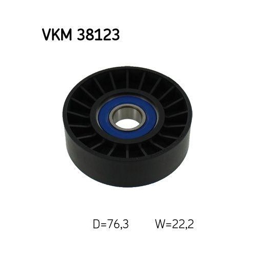 SKF Riemenspanner, Keilrippenriemen