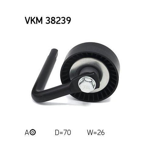 SKF Riemenspanner, Keilrippenriemen