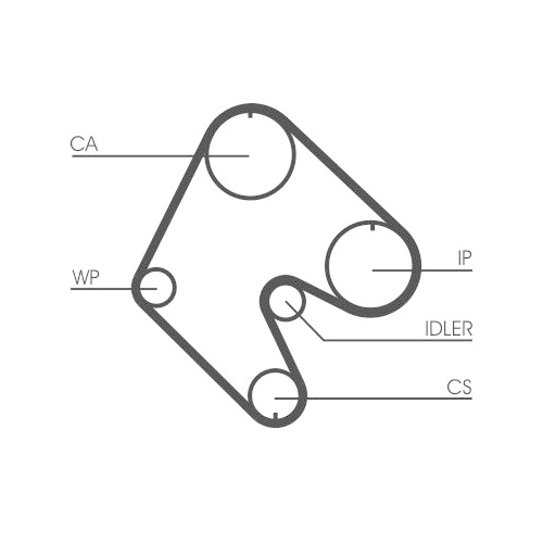 CONTINENTAL CTAM Zahnriemen