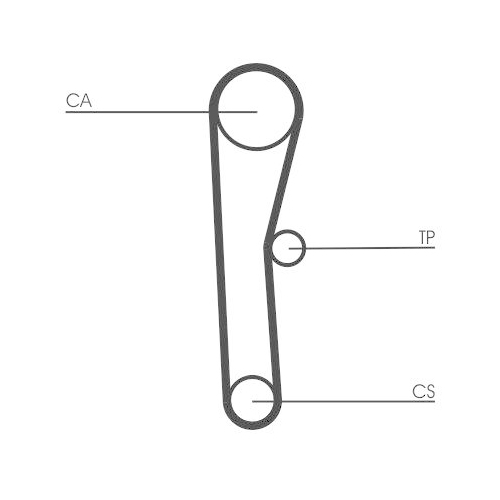 CONTINENTAL CTAM Zahnriemen