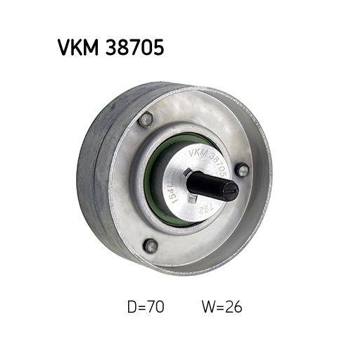 SKF Umlenk-/F&uuml;hrungsrolle, Keilrippenriemen