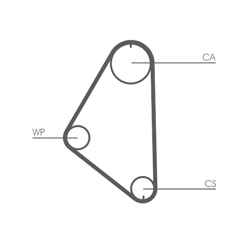 CONTINENTAL CTAM Zahnriemen