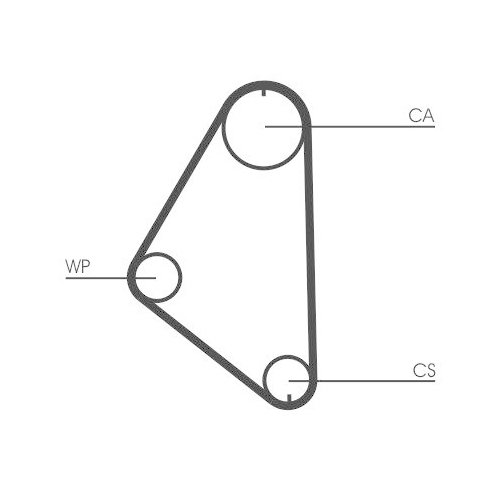 CONTINENTAL CTAM Zahnriemen