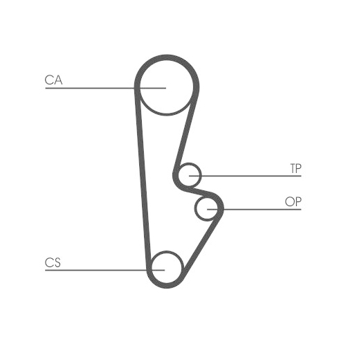 CONTINENTAL CTAM Zahnriemen