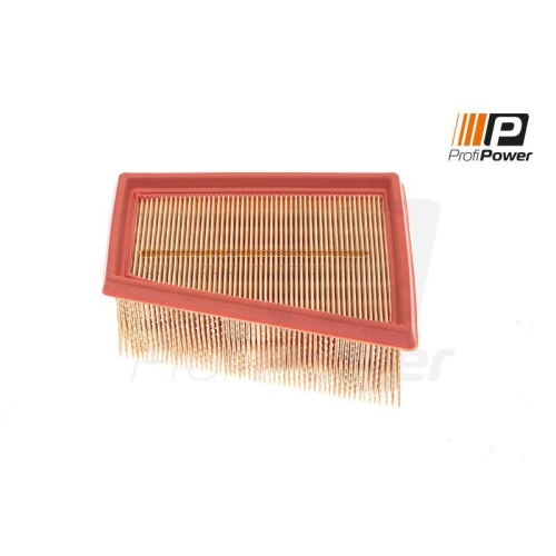 ProfiPower Luftfilter