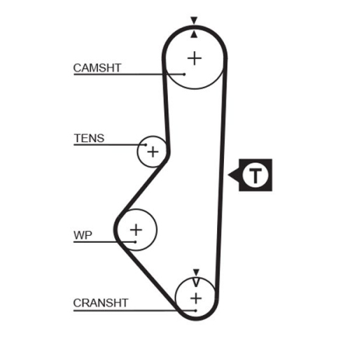 GATES Zahnriemen PowerGrip™