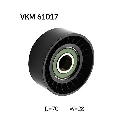 SKF Umlenk-/F&uuml;hrungsrolle, Keilrippenriemen