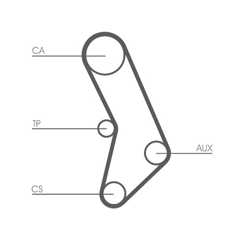 CONTINENTAL CTAM Zahnriemen