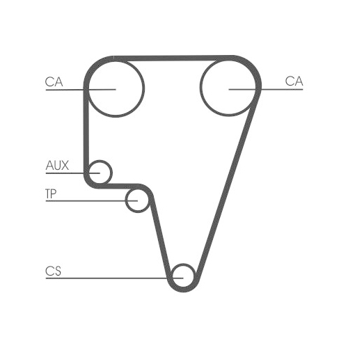 CONTINENTAL CTAM Zahnriemen