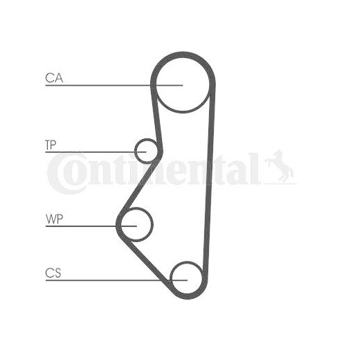 CONTINENTAL CTAM Zahnriemen