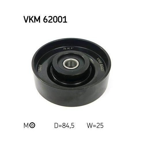 SKF Riemenspanner, Keilrippenriemen