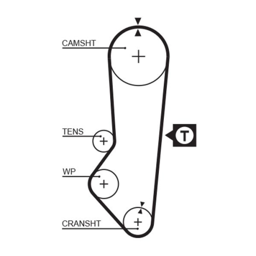 GATES Zahnriemen PowerGrip™