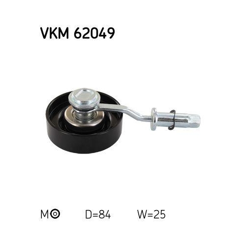 SKF Riemenspanner, Keilrippenriemen