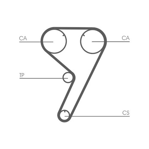 CONTINENTAL CTAM Zahnriemen