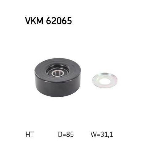 SKF Riemenspanner, Keilrippenriemen