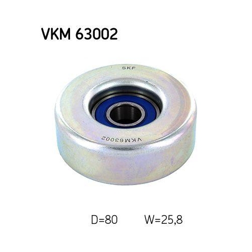 SKF Umlenk-/F&uuml;hrungsrolle, Keilrippenriemen