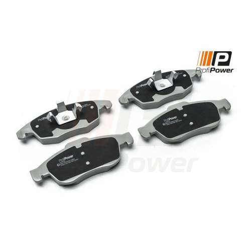 ProfiPower Bremsbelagsatz, Scheibenbremse