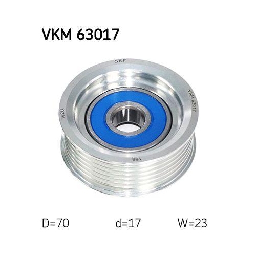 SKF Umlenk-/F&uuml;hrungsrolle, Keilrippenriemen