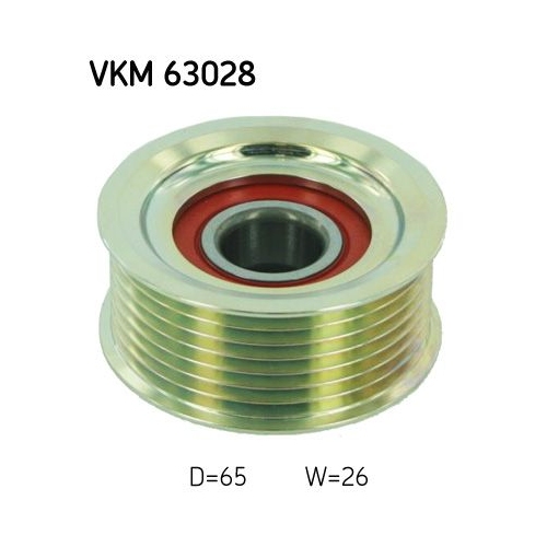 SKF Umlenk-/Führungsrolle, Keilrippenriemen