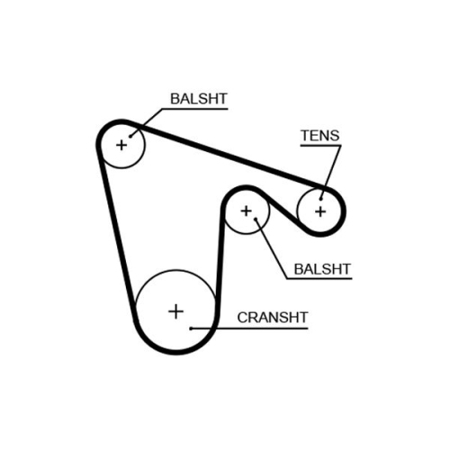 GATES Zahnriemen PowerGrip™