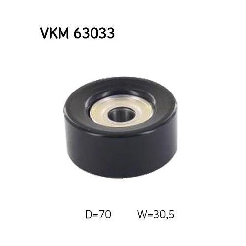 SKF Umlenk-/F&uuml;hrungsrolle, Keilrippenriemen