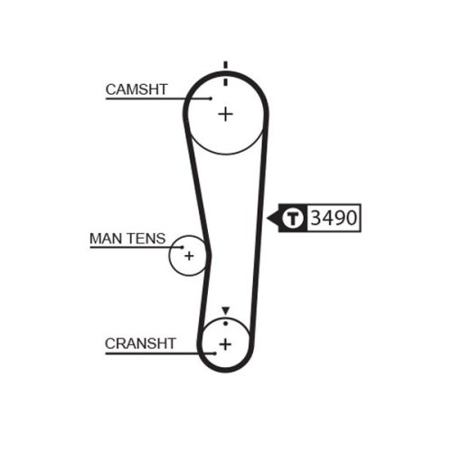 GATES Zahnriemen PowerGrip™