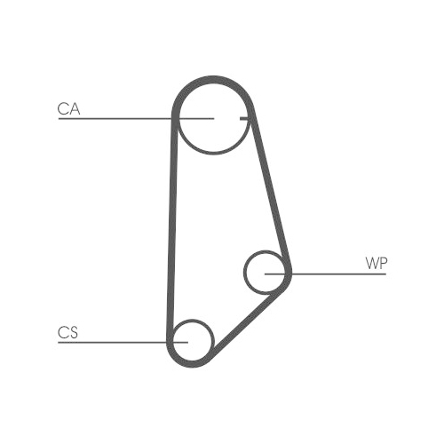 CONTINENTAL CTAM Zahnriemen
