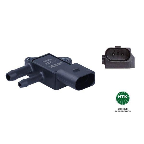 NTK Sensor, Abgasdruck