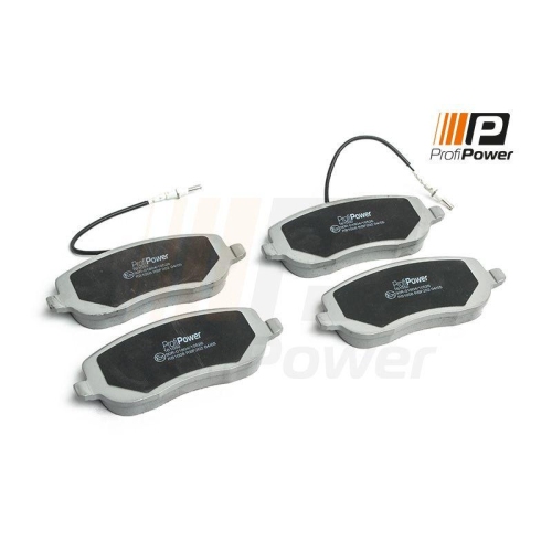ProfiPower Bremsbelagsatz, Scheibenbremse