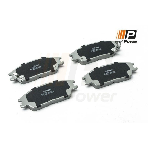 ProfiPower Bremsbelagsatz, Scheibenbremse