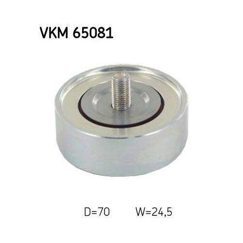 SKF Umlenk-/F&uuml;hrungsrolle, Keilrippenriemen