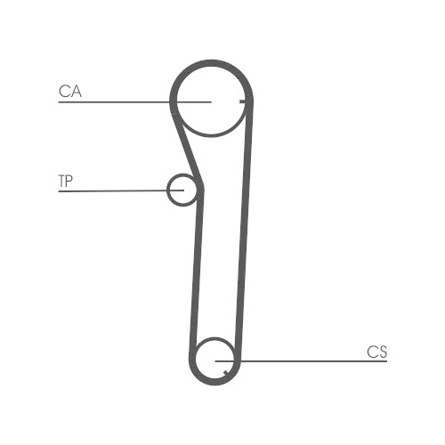 CONTINENTAL CTAM Zahnriemen
