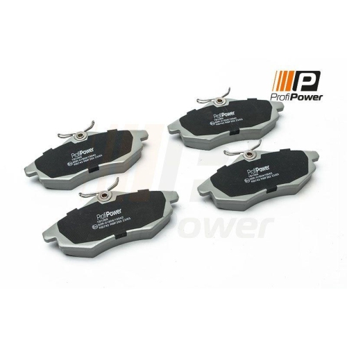 ProfiPower Bremsbelagsatz, Scheibenbremse
