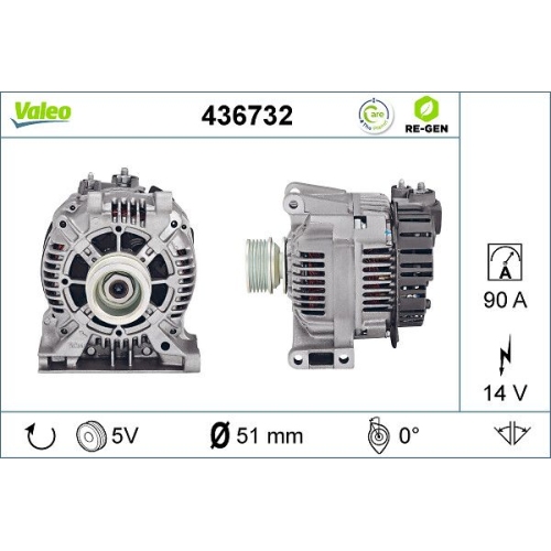 VALEO Generator VALEO RE-GEN AT