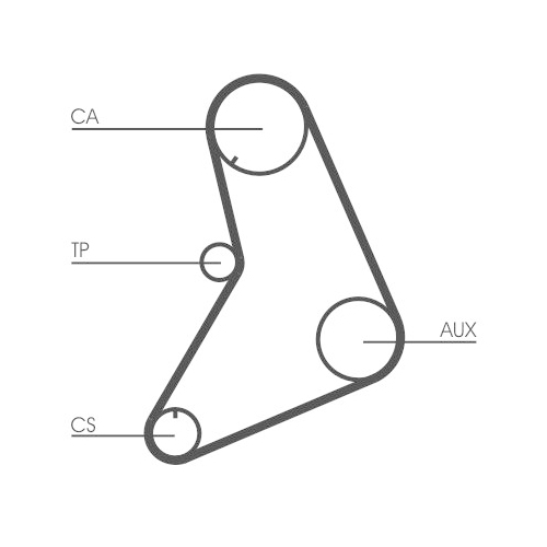 CONTINENTAL CTAM Zahnriemen