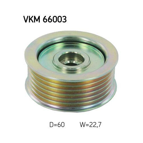SKF Umlenk-/F&uuml;hrungsrolle, Keilrippenriemen