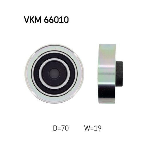 SKF Umlenk-/F&uuml;hrungsrolle, Keilrippenriemen