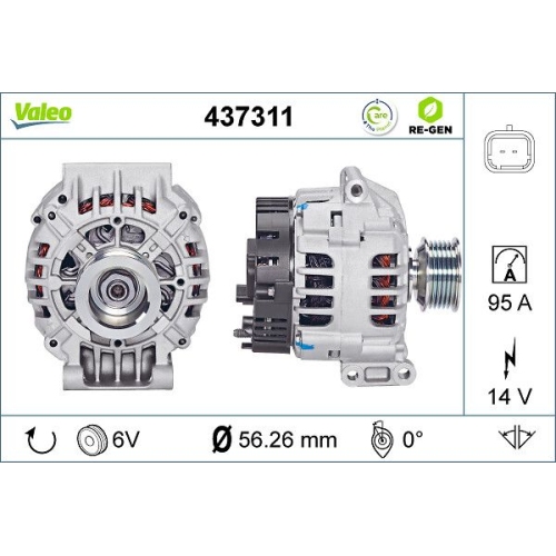 VALEO Generator VALEO RE-GEN AT