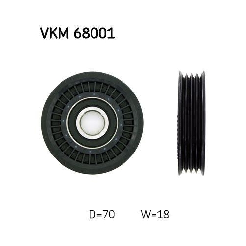 SKF Umlenk-/Führungsrolle, Keilrippenriemen