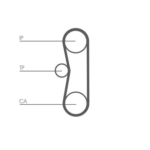 CONTINENTAL CTAM Zahnriemensatz